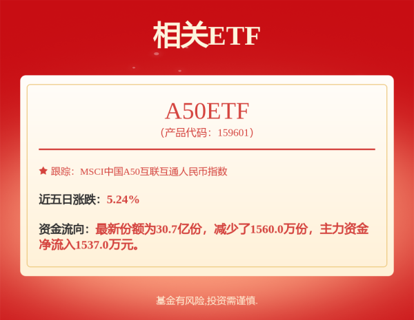 杨帆配资 比亚迪2025年上半年营收3712.8亿增长23% 净利155亿增近14%